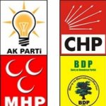 bugun-siyasete-bahar-geldi-2770330_8905_o.jpg